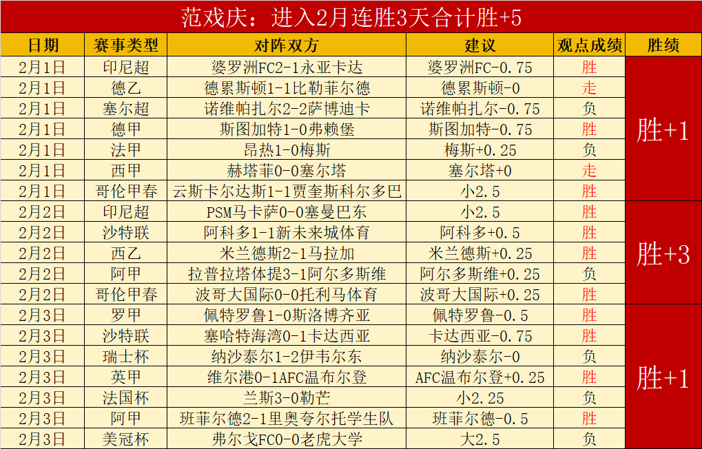 斯图加特主,场稳胜,凯尔特人能,世界杯下注,2026世界杯,投注策略,赔率,竞猜网站