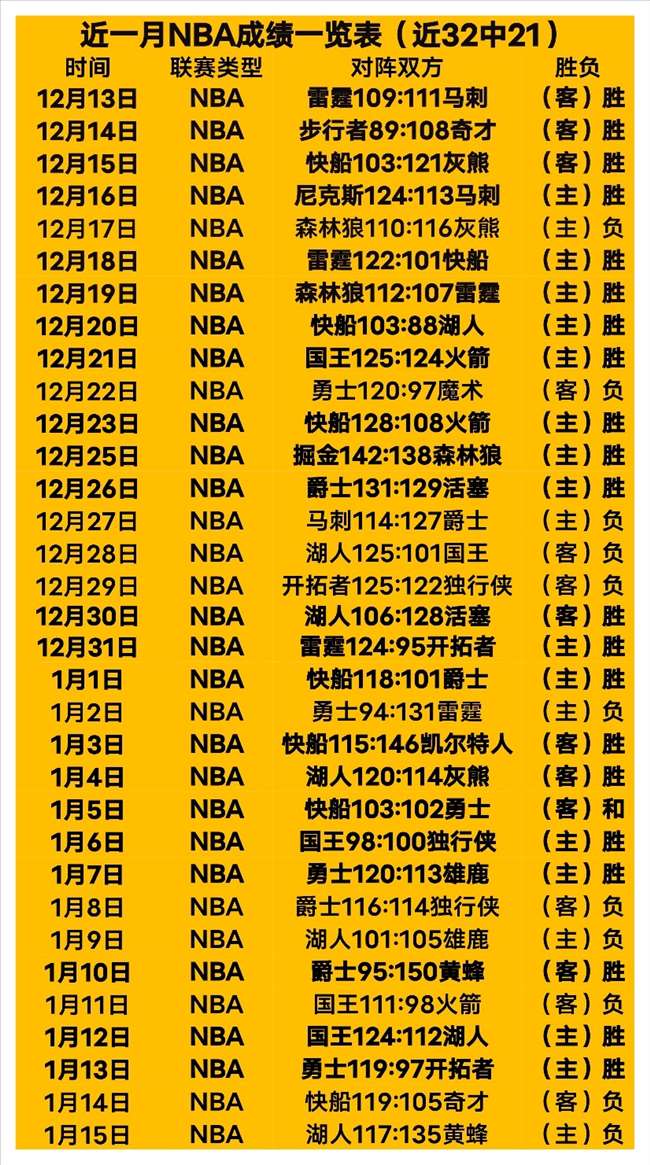 决战保级生,死战,菲尔特与马,世界杯下注,2026世界杯,投注策略,赔率,竞猜网站