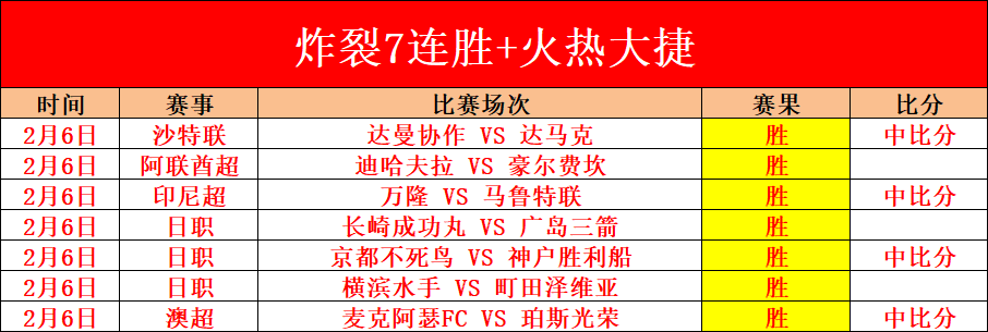 意甲第,轮萨索洛赛,况解析及专,世界杯下注,2026世界杯,投注策略,赔率,竞猜网站