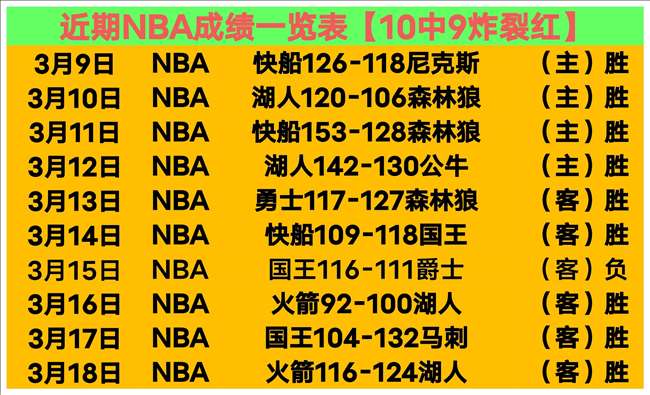 大乐透期号,专家埃梅里,视频课,世界杯下注,2026世界杯,投注策略,赔率,竞猜网站