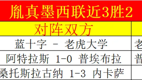 “希金斯三战告捷胜韦克林，肖国栋赛况速递”