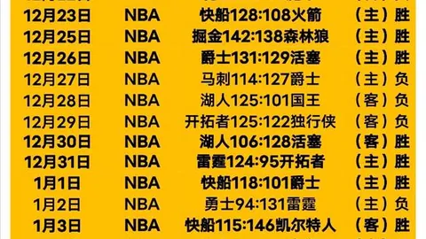 决战保级生死战：菲尔特与马格德堡，揭秘双雄的绝招对决！