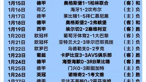 那不勒斯1-2不敌科莫