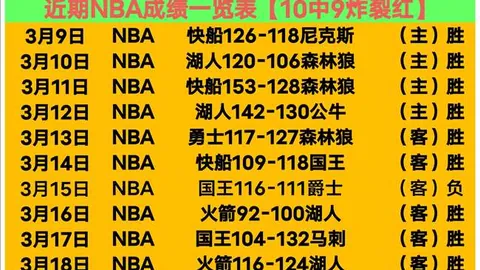 大乐透期号专家埃梅里视频课，赢球后分析时间延长